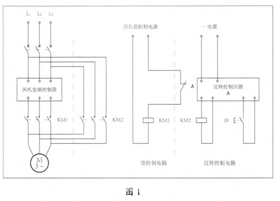 冷凝器清洗.png 冷凝器清洗.png
