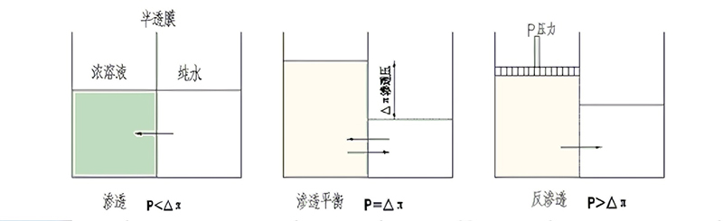 安峰環(huán)保.jpg