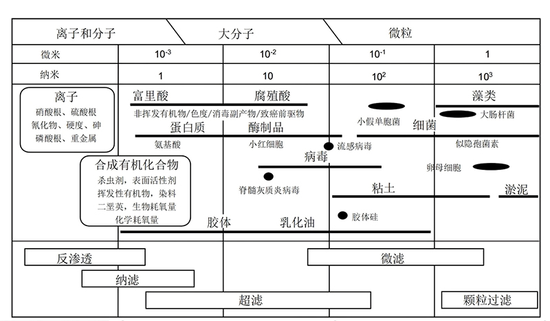 安峰環(huán)保.jpg